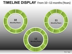 Timeline display 2 powerpoint presentation slides db