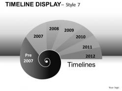 Timeline display 7 powerpoint preseentation slides db