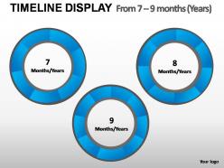 Timeline display style 1 powerpoint presentation slides