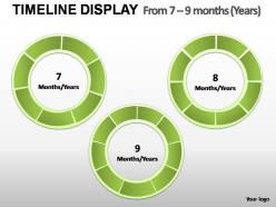 Timeline display style 2 powerpoint presentation slides