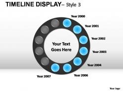 Timeline display style 3 powerpoint presentation slides