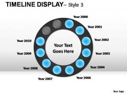 Timeline display style 3 powerpoint presentation slides