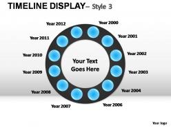 Timeline display style 3 powerpoint presentation slides