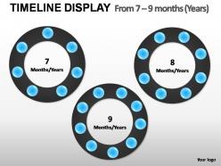 Timeline display style 3 powerpoint presentation slides