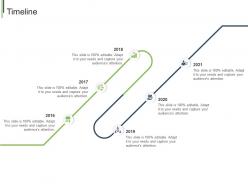 Timeline efficient compensation management system ppt gallery graphics download