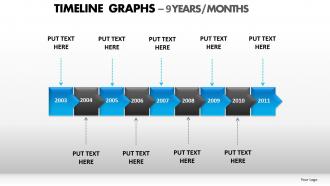 Timeline graphs powerpoint presentation slides