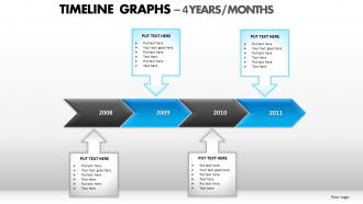 Timeline graphs powerpoint presentation slides