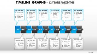 Timeline graphs powerpoint presentation slides