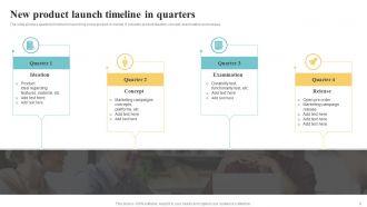 Timeline In Quarters Powerpoint Ppt Template Bundles