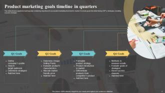 Timeline In Quarters Powerpoint Ppt Template Bundles