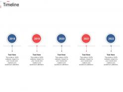 Timeline stock inventory management ppt inspiration