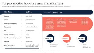 Toolkit To Manage Strategic Brand Positioning Branding CD V