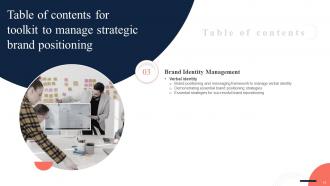 Toolkit To Manage Strategic Brand Positioning Branding CD V