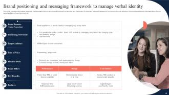 Toolkit To Manage Strategic Brand Positioning Branding CD V