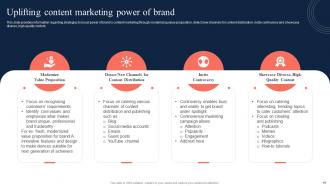 Toolkit To Manage Strategic Brand Positioning Branding CD V