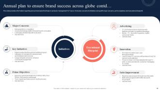 Toolkit To Manage Strategic Brand Positioning Branding CD V