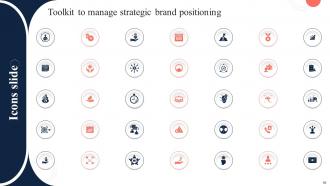 Toolkit To Manage Strategic Brand Positioning Branding CD V