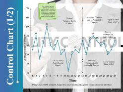 Tools Of Quality Control Powerpoint Presentation Slides