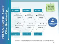 Tools Of Quality Control Powerpoint Presentation Slides