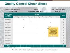 Tools Of Quality Management Powerpoint Presentation Slides