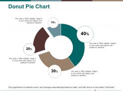 Tools Of Quality Management Powerpoint Presentation Slides