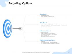 Top Ways To Reach Your Target Audience Powerpoint Presentation Slides