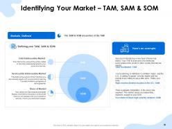 Top Ways To Reach Your Target Audience Powerpoint Presentation Slides