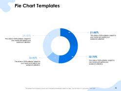 Top Ways To Reach Your Target Audience Powerpoint Presentation Slides