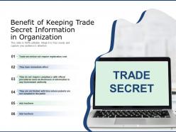 Trade Secret Protection Confidential Information Organization Document