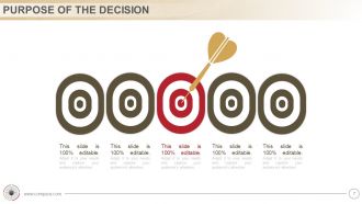 Traditional and administrative decision making model powerpoint presentation with slides