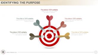 Traditional and administrative decision making model powerpoint presentation with slides