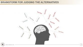 Traditional and administrative decision making model powerpoint presentation with slides