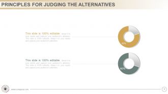 Traditional and administrative decision making model powerpoint presentation with slides