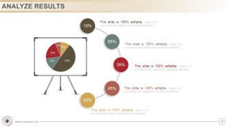 Traditional and administrative decision making model powerpoint presentation with slides