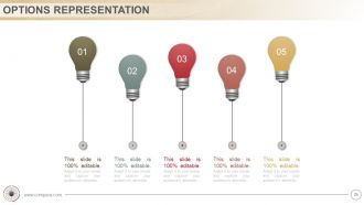 Traditional and administrative decision making model powerpoint presentation with slides