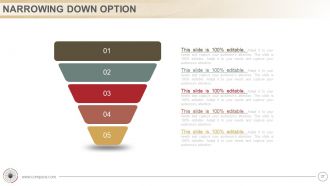 Traditional and administrative decision making model powerpoint presentation with slides