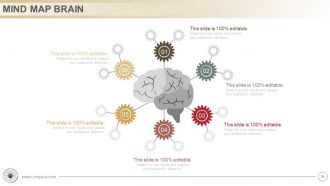 Traditional and administrative decision making model powerpoint presentation with slides