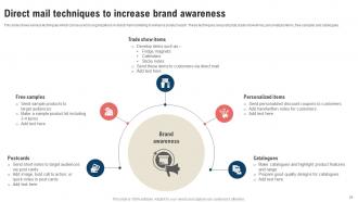 Traditional Marketing Strategy To Expand Product Reach Powerpoint Presentation Slides Strategy CD V Best Analytical