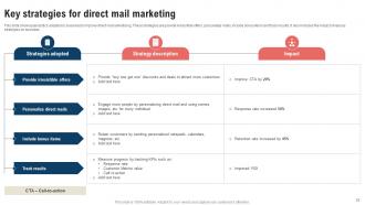 Traditional Marketing Strategy To Expand Product Reach Powerpoint Presentation Slides Strategy CD V Good Analytical