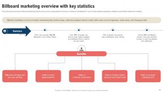 Traditional Marketing Strategy To Expand Product Reach Powerpoint Presentation Slides Strategy CD V Appealing Analytical