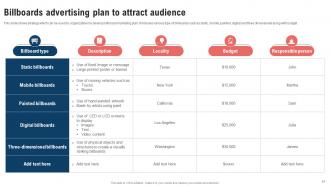 Traditional Marketing Strategy To Expand Product Reach Powerpoint Presentation Slides Strategy CD V Informative Analytical