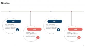 Traditional Marketing Strategy To Expand Product Reach Powerpoint Presentation Slides Strategy CD V Slides Multipurpose