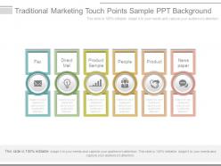 Traditional marketing touch points sample ppt background