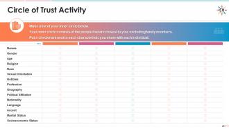 Training module diversity and inclusion acknowledge the bias edu ppt