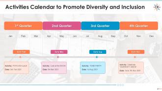 Training module diversity and inclusion acknowledge the bias edu ppt