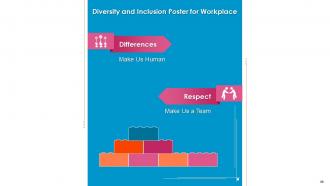 Training module diversity and inclusion acknowledge the bias edu ppt