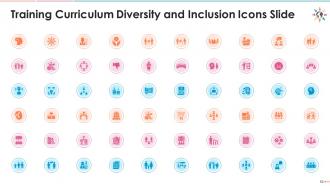 Training module diversity and inclusion acknowledge the bias edu ppt