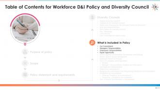 Training module diversity and inclusion d and i policies for workforce and diversity council edu ppt