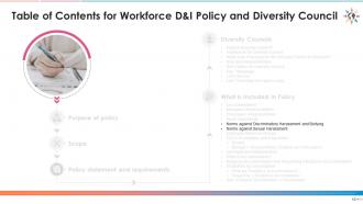 Training module diversity and inclusion d and i policies for workforce and diversity council edu ppt