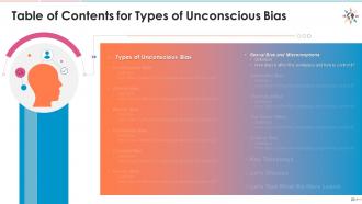 Training module diversity and inclusion types of bias edu ppt